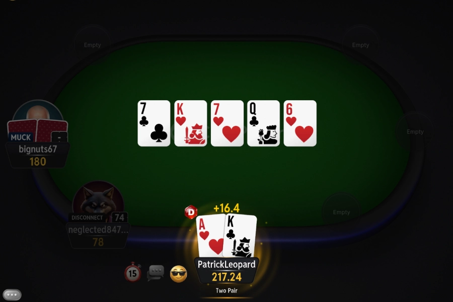 Chi phí tham gia thấp