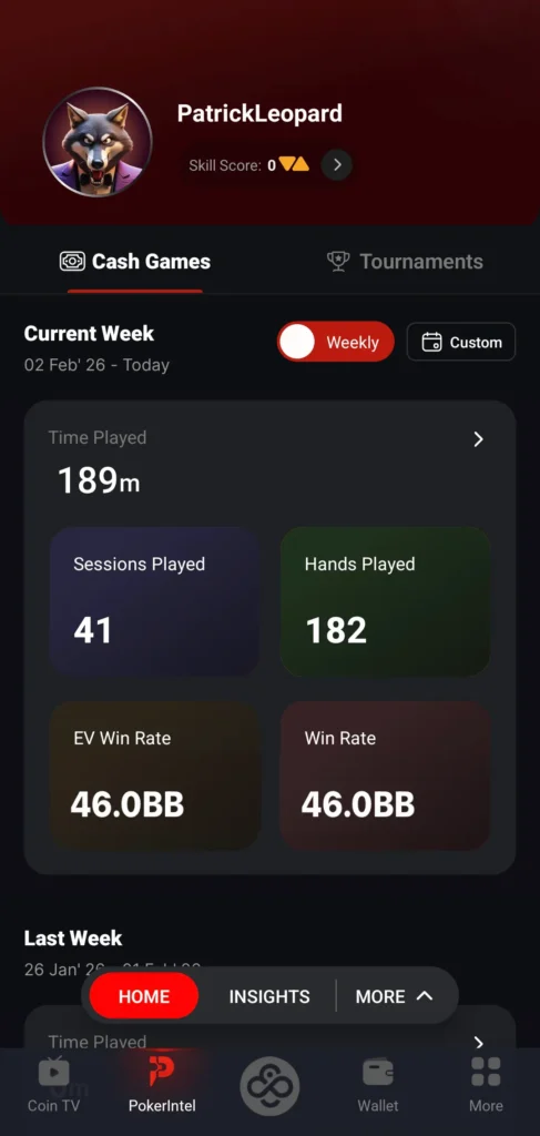 Những công cụ giúp nâng cao kỹ năng chơi Poker của bạn 