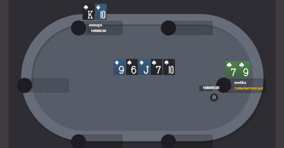 프로 플레이어 Melika Razavi P4를 사용한 하이 스테이크 핸드 분석