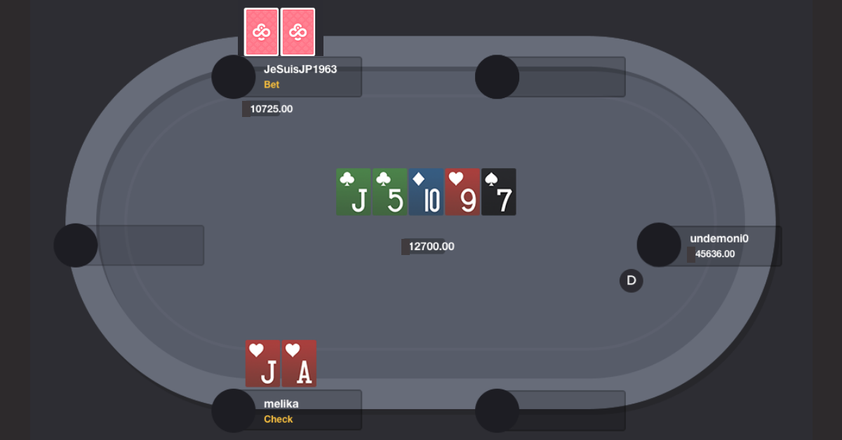 프로 플레이어 Melika Razavi P6를 사용한 하이 스테이크 핸드 분석