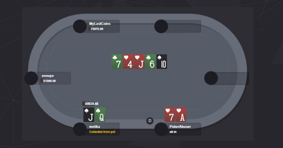 프로 플레이어 Melika Razavi P7을 사용한 하이 스테이크 핸드 분석