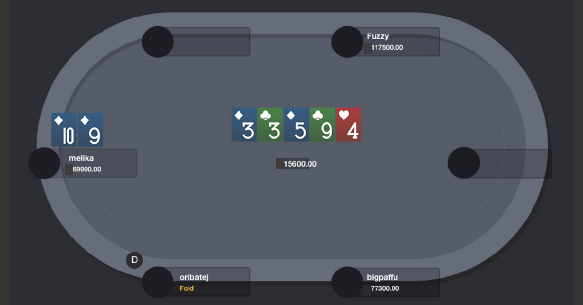 High Stakes Hand Analysis with Pro Player Melika Razavi P11 Hand 1