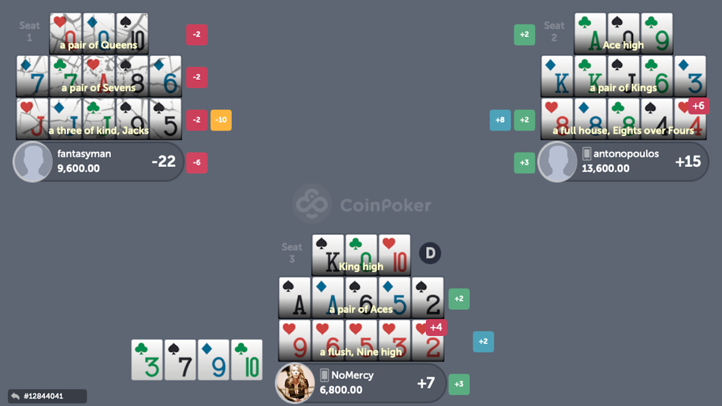 OCF strategy - Observe opponents board