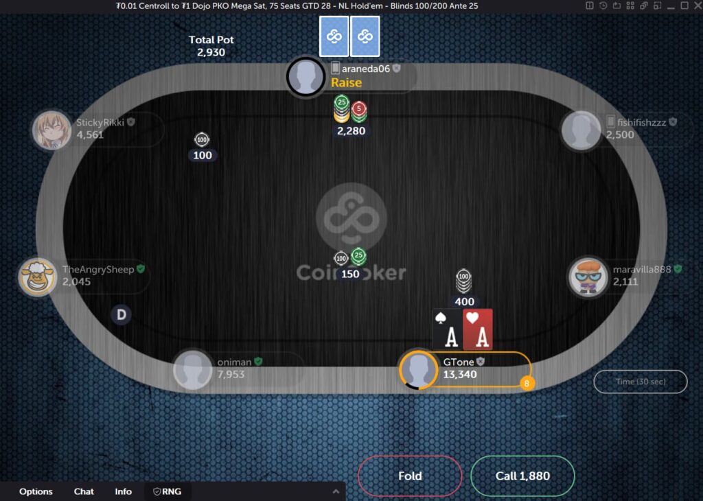 CoinPoker ゲームでプレーヤーがスペードのエースとハートのエースをプリフロップで保持しています。