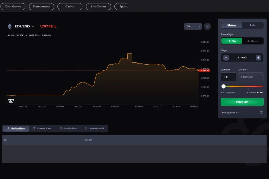A picture of the CoinPoker Crypto Futures Game, where a player monitors the fluctuations in ETH (Ethereum).