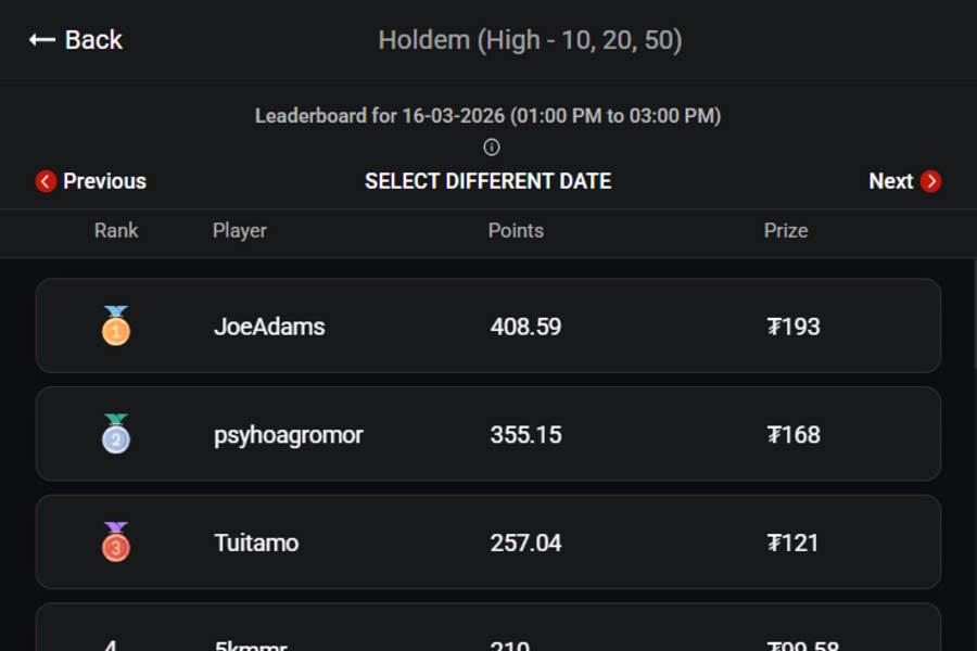 $1M Weekly CoinRaces Leaderboards